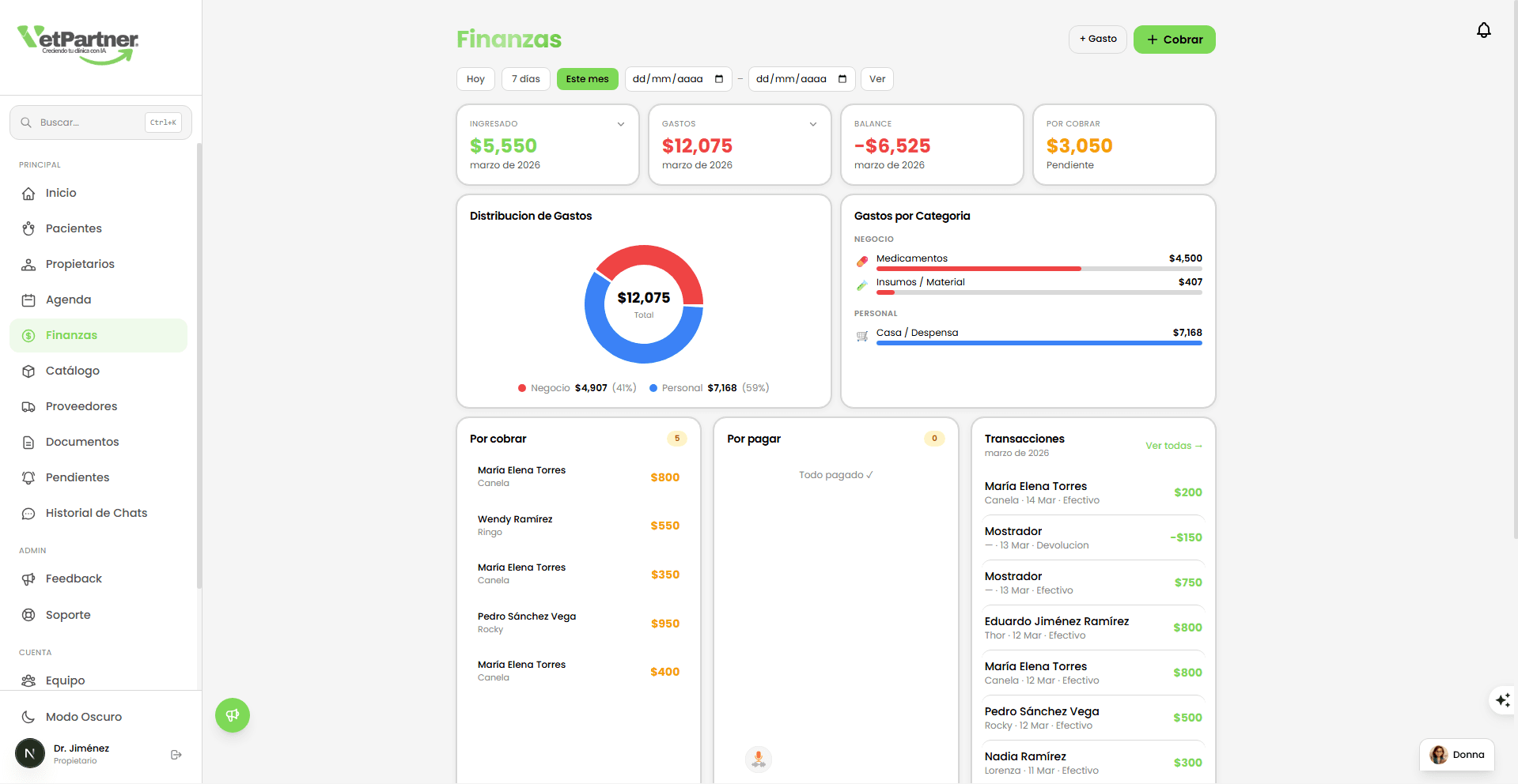 Finanzas de VetPartner en escritorio